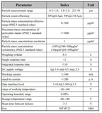 High Precision Digital Laser PM2.5 Dust Sensor PMS5003 Gas Sensor