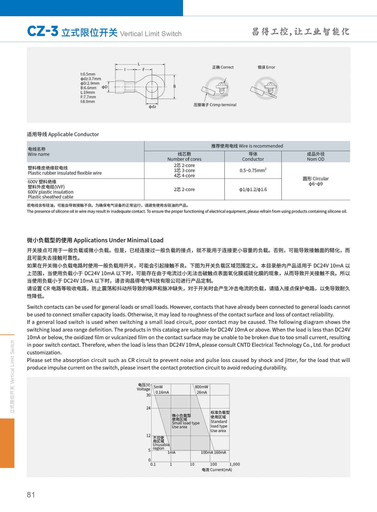 CNTD Micro Travel Limit Switch CZ‑3 Series CZ‑3101 CZ‑3104 CZ‑3108 CZ‑3112 IP67 Waterproof 5A 250V Position Control Switch