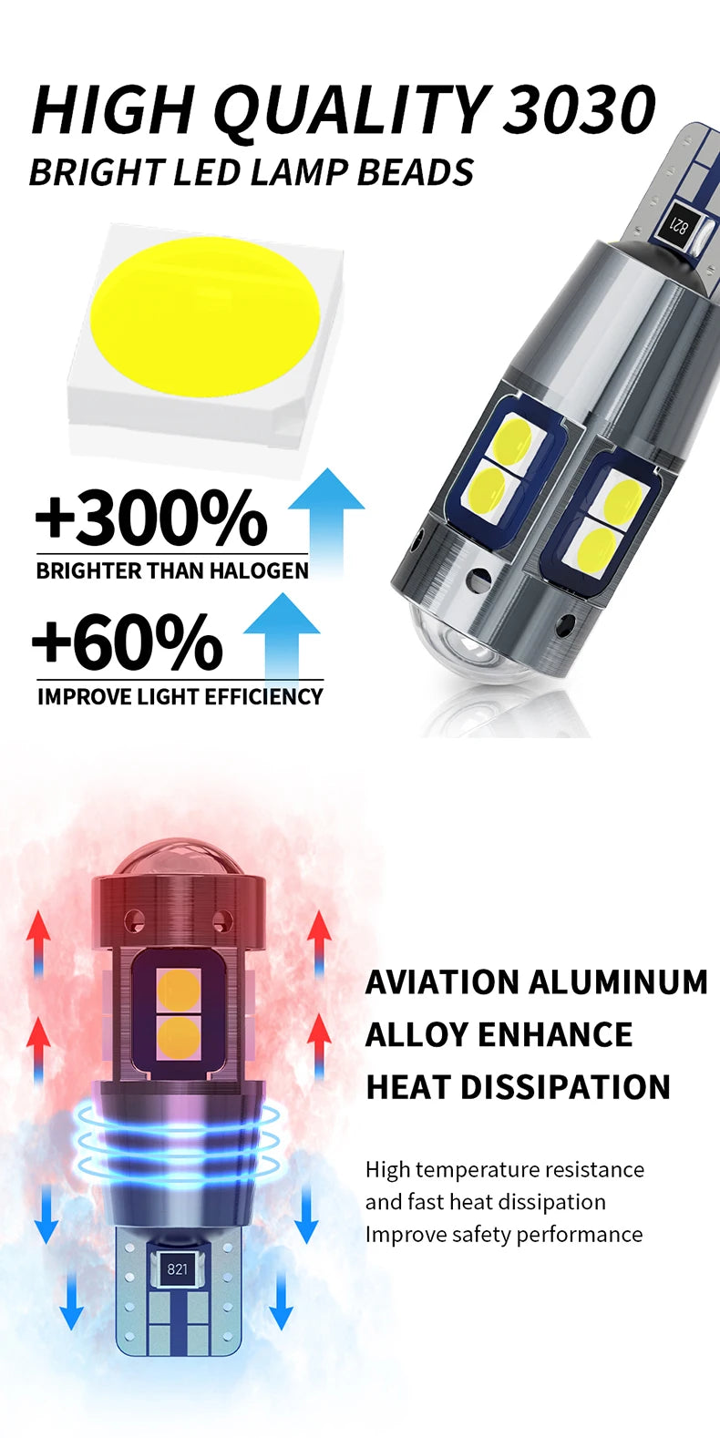 2PCS/10PCS T10 W5W 168 192 LED CANBUS No Error 3030 10SMD High Quality Car Tail Marker Parking Interior Auto Lamp 12V White Red