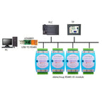 8 DS18B20 Temperature Acquisition Module / RS485 MODBUS RTU Communication Replace WP3066ADAM