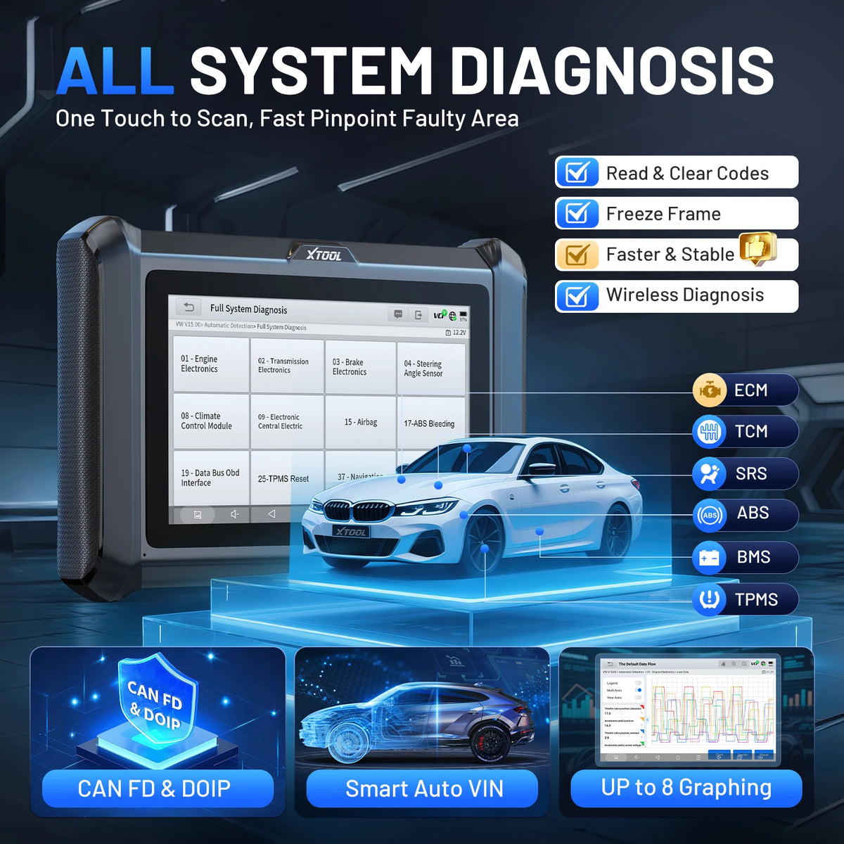XTOOL D7W Bluetooth Diagnostic Tool All System Automotive Scanner Bi-Directional Control ECU Online Code Built in CAN FD DOIP
