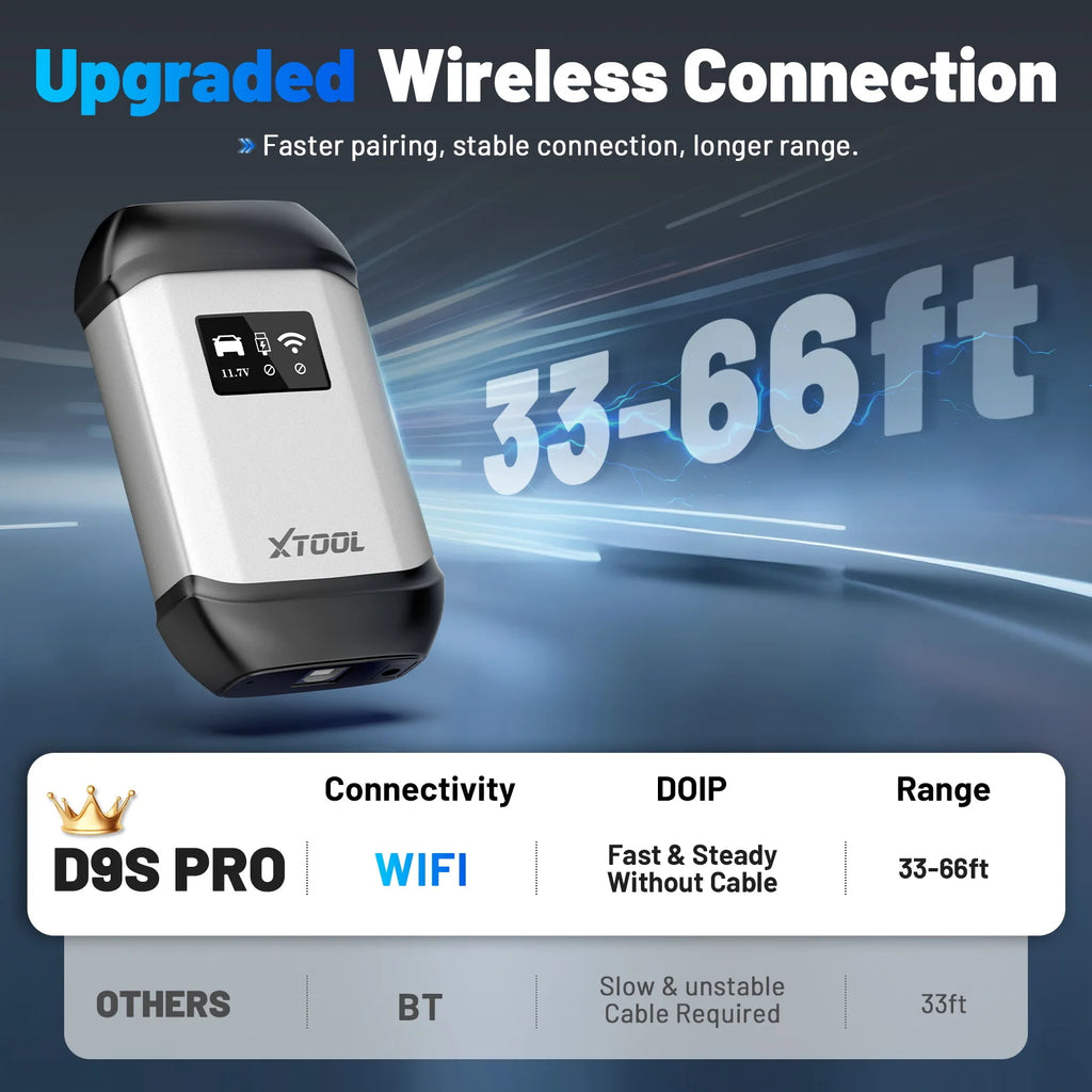 XTOOL D9S PRO D9SPRO Car Diagnostic Tool Bluetooth ECU Programming/Coding Automotive Scanner 45 Services CANFD DOIP FCA Topology