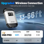 XTOOL D9S PRO D9SPRO Car Diagnostic Tool Bluetooth ECU Programming/Coding Automotive Scanner 45 Services CANFD DOIP FCA Topology