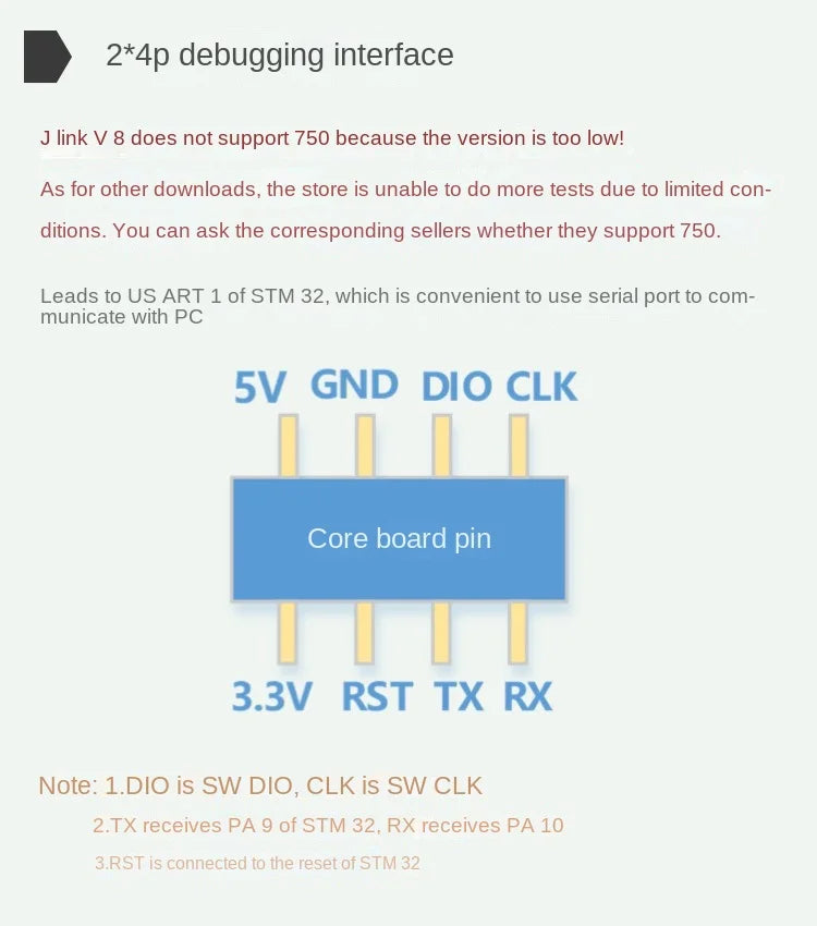 STM32H7B0 development board core  replaces STM32H750/743