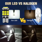 5pcs T10 W5W 194 501 Led Canbus No Error Car Interior Light T10 15 SMD 3030 Chips Pure White Instrument Lights Bulb Lamp 12V