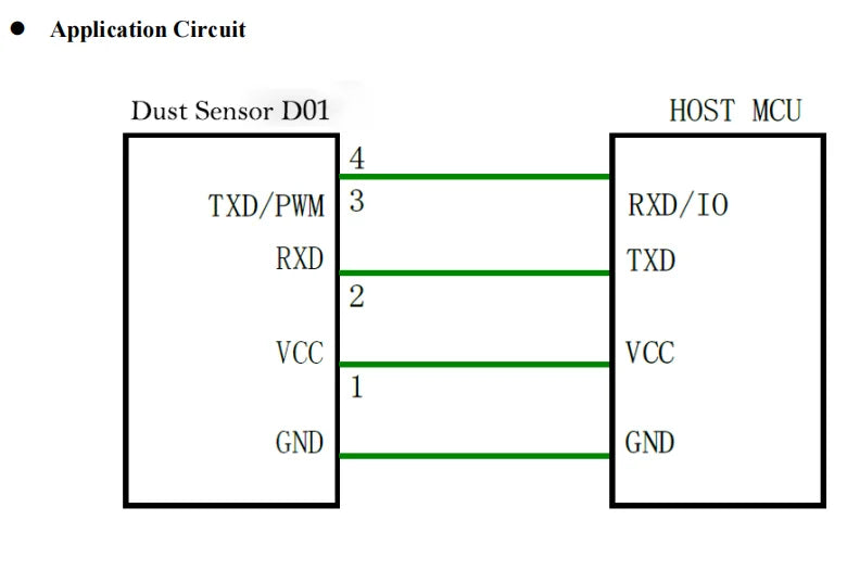 YYS Indoor PM 2.5 PM10 Particulate Sensor Air Quality Sensor Module N3