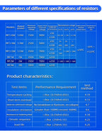 20PCS 2W 1% Metal Film Resistor 2W 1Ω - 4.7MΩ 1 4.7 10 47 100 200 220 300 330 470 680 910 1K 2.2K 4.7K 10K 15K 100K 470K 1M ohm