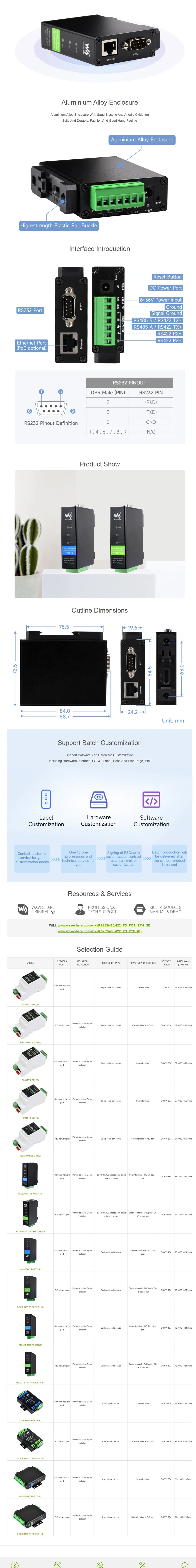 Waveshare Rail-Mount Serial Server, RS232/485/422 To RJ45 Ethernet Module, TCP/IP To serial, Modbus Gateway MQTT Gateway,POE Opt