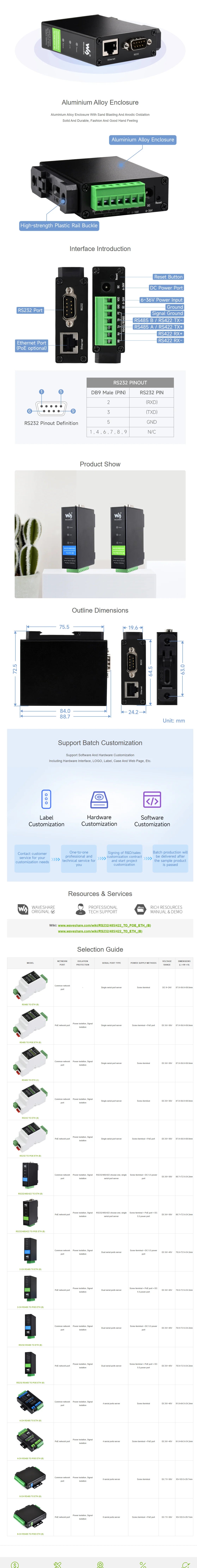 Waveshare Rail-Mount Serial Server, RS232/485/422 To RJ45 Ethernet Module, TCP/IP To serial, Modbus Gateway MQTT Gateway,POE Opt