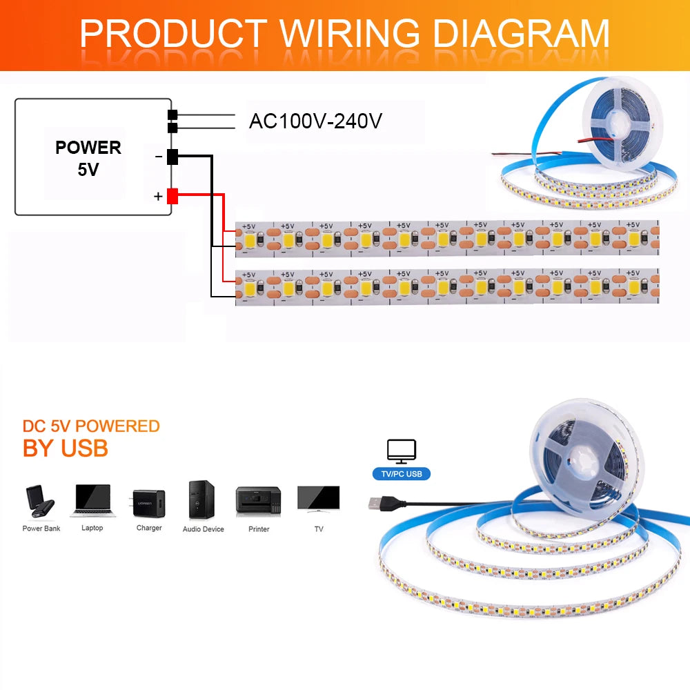 3MM 5MM 8MM Width DC 5V LED Strip 2835 120LEDs/m 1 LED Per Cut Flexible Tape IP20 Not Waterproof Warm Natural Cool White 1M-5M