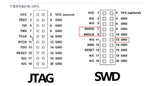 STM32F103ZET6 Minimum System Board / STM32 Core Board Development Board ST-LINK V2 Downloader