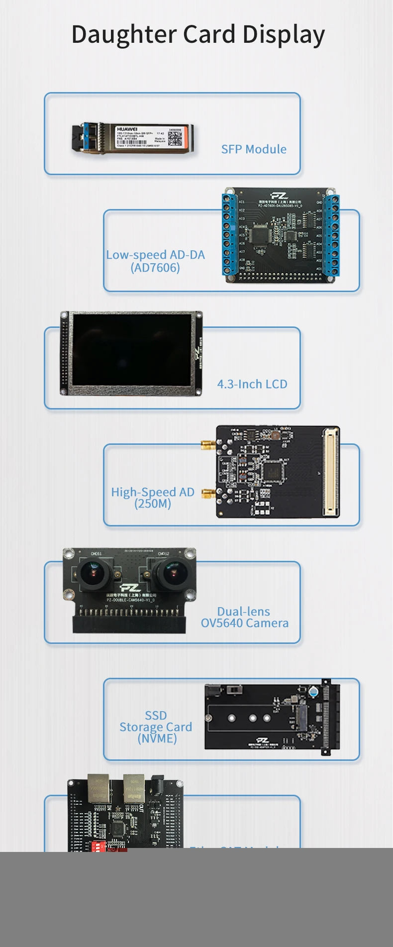 PUZHI 7015 Card: Xilinx SoC ZYNQ 7000 XC7Z015 FPGA Development Board PCIE SFP HDMI USB