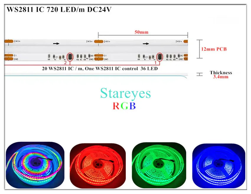 COB SPI LED Strip Light 24V 5m Addressable Pixels White CCT RGB RGBW RGBCCT WS2811 WS2814 Digital IC FCOB Magic Color Tape Rope