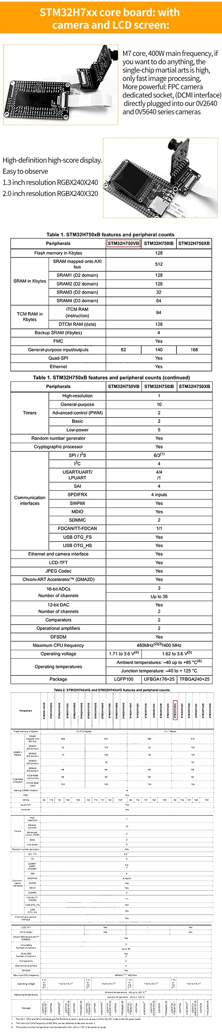 STM32H750VBT6 STM32H743VIT6 ARM STM32 Minimum System Development Board Module