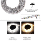 12V PIR Motion Sensor LED Strip Lights Auto On/Off Stair Wardrobe Closet Kitchen Backlight 1M-5M Human Infrared Sensing LED Tape