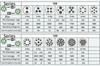 For Fischer S104 M16 2F 2 3 4 5 6 7 8 10 12 14 16Pin Waterproof IP68 Push-pull Self-locking Free Plug And Socket Round Connector