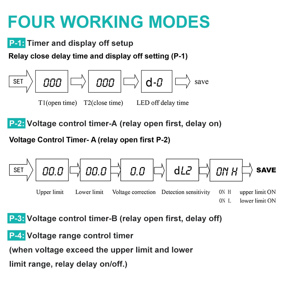 Relay Switch Controller DC 6~80V Voltage Detection Charging Discharge Monitor with Case Digital display DC voltage detection