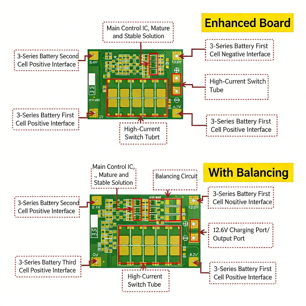 3S 4S 40A 60A 18650 Lithium Battery Protection Board BMS 12.6V 16.8V Overcharge Overdischarge Protection for Drill