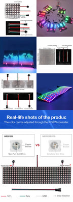 WS2812B RGB 4x12, 8x8, 16x16, 8x32 Pixel Display Screen. WS2812B, Individually Addressable, Digital Flexible Programmable, 5V.