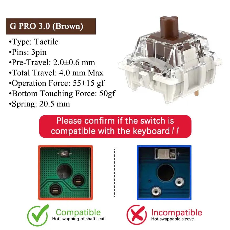 GATERON G Pro V3 3.0 Pro Switch 3pin for Mechanical Keyboard Pre Lubed RGB Linear Tactile White Yellow Red Silver Brown MX Axis