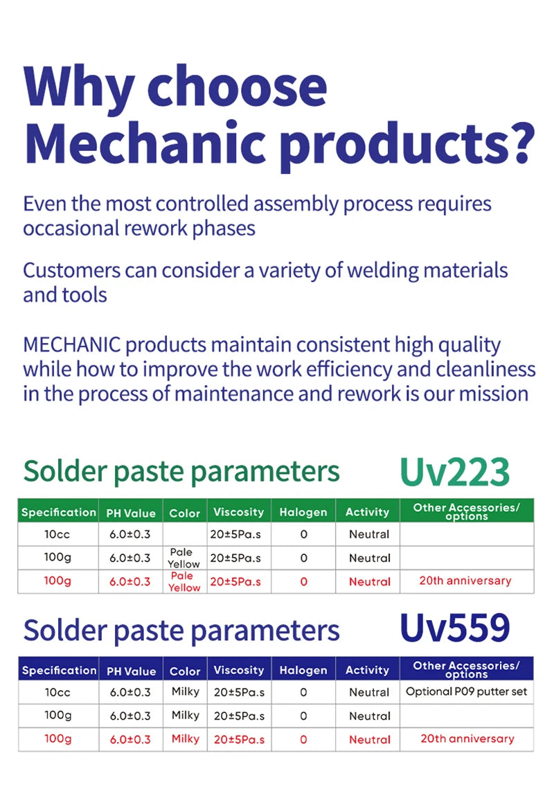 MECHANIC UV223/UV559 LEAD-FREE Soldering Flux Solder Paste for Smartphone Tablet Computer BGA SMD PCB Welding Repair Tools