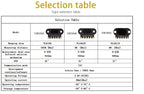 5Pcs/1pc VL6180/VL53L0X/VL53L1X TOF10120 Time of Flight ToF Laser Ranging Sensor TOF050F TOF050C TOF200C TOF400C 50CM/2M/4M IIC