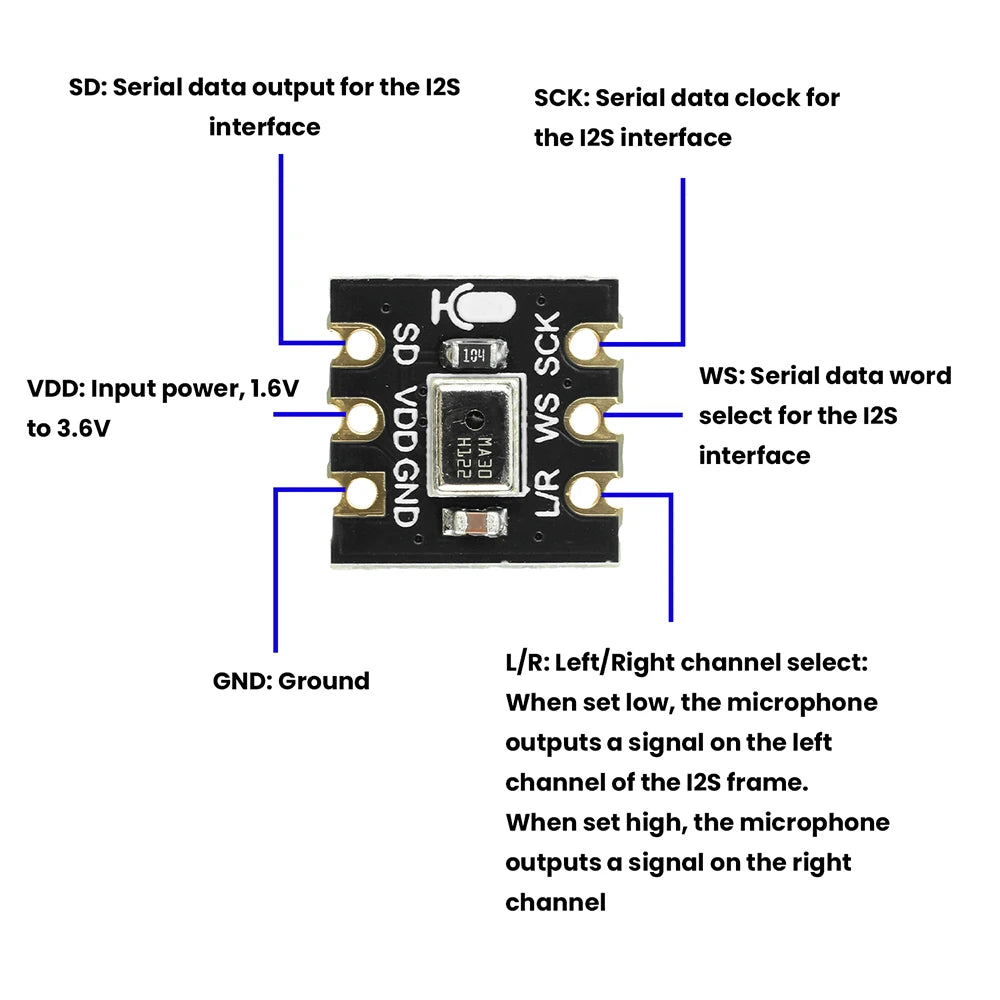 MS4030 Omnidirectional Microphone Module MEMS High Precision Low Power I2S Supports ESP32 Compatible With INMP441