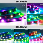 WS2812B Individually Addressable Led Strip 1-5M 30/60/74/96/144leds/m WS2812 5050 RGBIC Smart Pixels Led Light IP30/65/67 DC5V