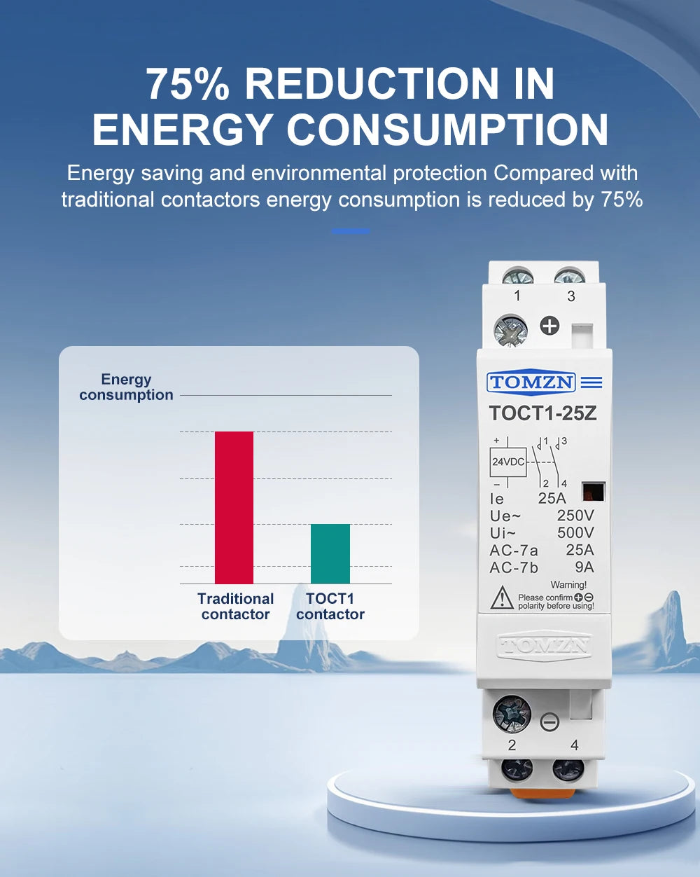 TOMZN TOCT1 2P 25A DC 12V 24V Coil 220V/230V 50/60Hz DIN Rail Household AC Modular Contactor 2NO or 1NO 1NC