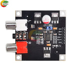 PCM5102 PCM5102A DAC Decoder Board I2S Input 32Bit 384K for Red Core Player Supports I2S Format/Left Justified