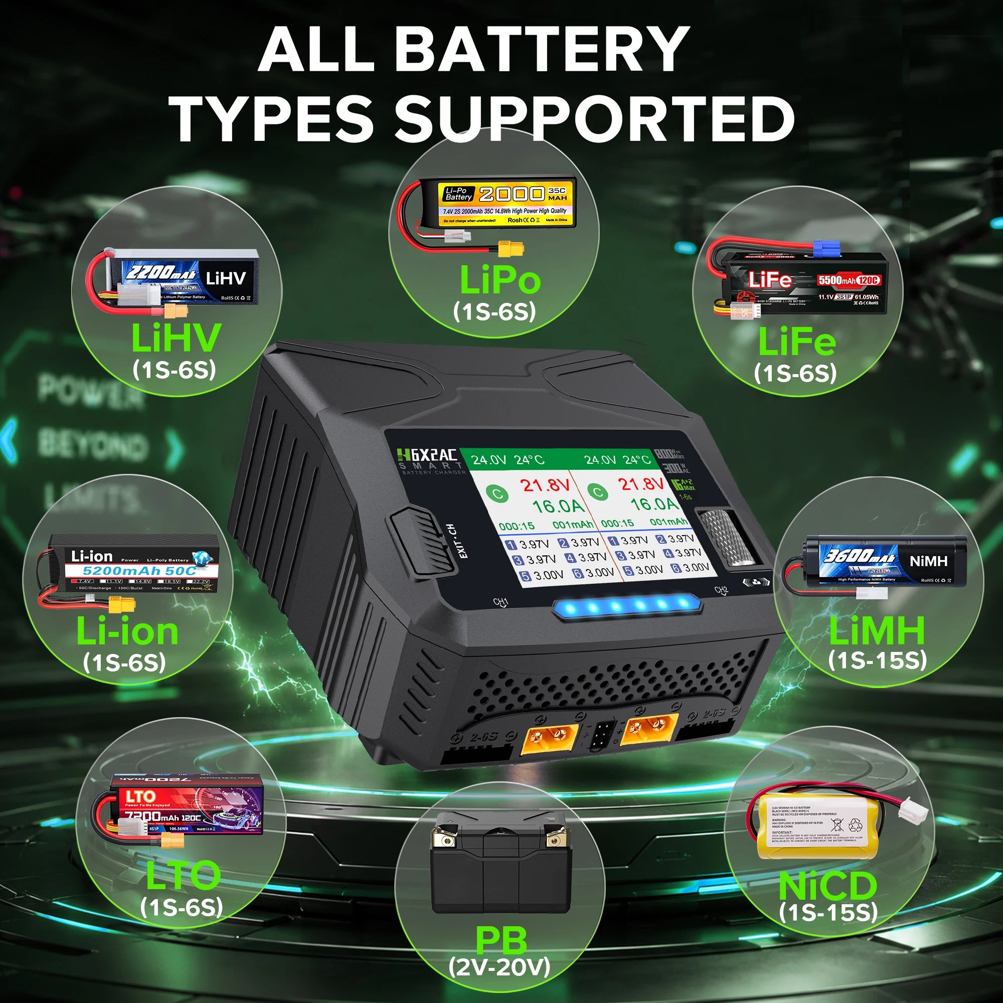 HTRC 400W/240W RC Charger  Dual Channel AC DC Charger Discharger for LiPo LiHV LiFe Lilon NiCd NiMh Pb Battery Balance Charger