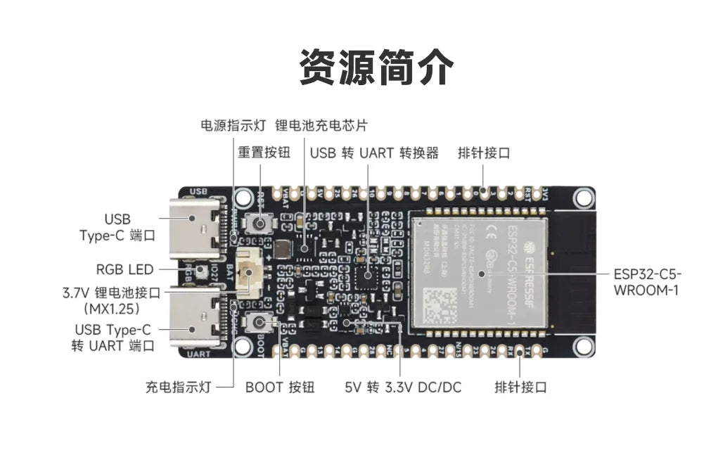 ESP32-C5 Development Board Waveshare Dual-Band WiFi6 Multi-Protocol Zigbee3.0 Thread BLE5 IoT RISC-V Microcontroller Module