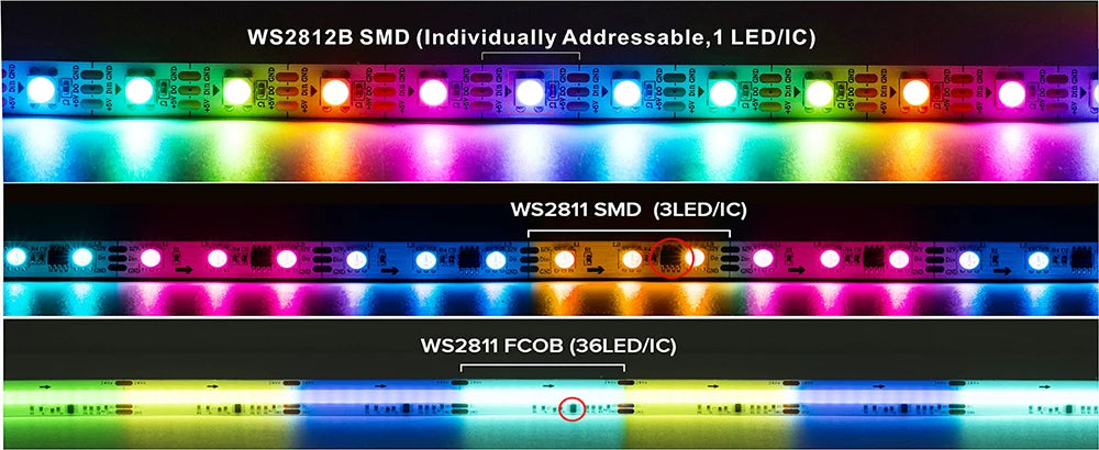 5050 RGB LED Strip Addressable DC 5V 3pin WS2812B IC 30 LEDs/M 60LEDs/M IP30 IP65 Lamp Waterproof Light Tape Chip LED 5M Digital