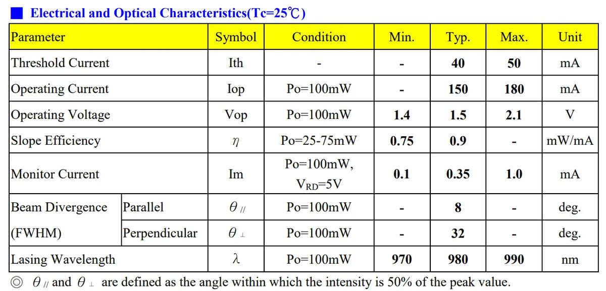 980nm 50mW 100mW 200mW IR Laser Diode TO56 with PD Invisible Light Φ5.6mm Single mode 975nm 990nm Multimode LD