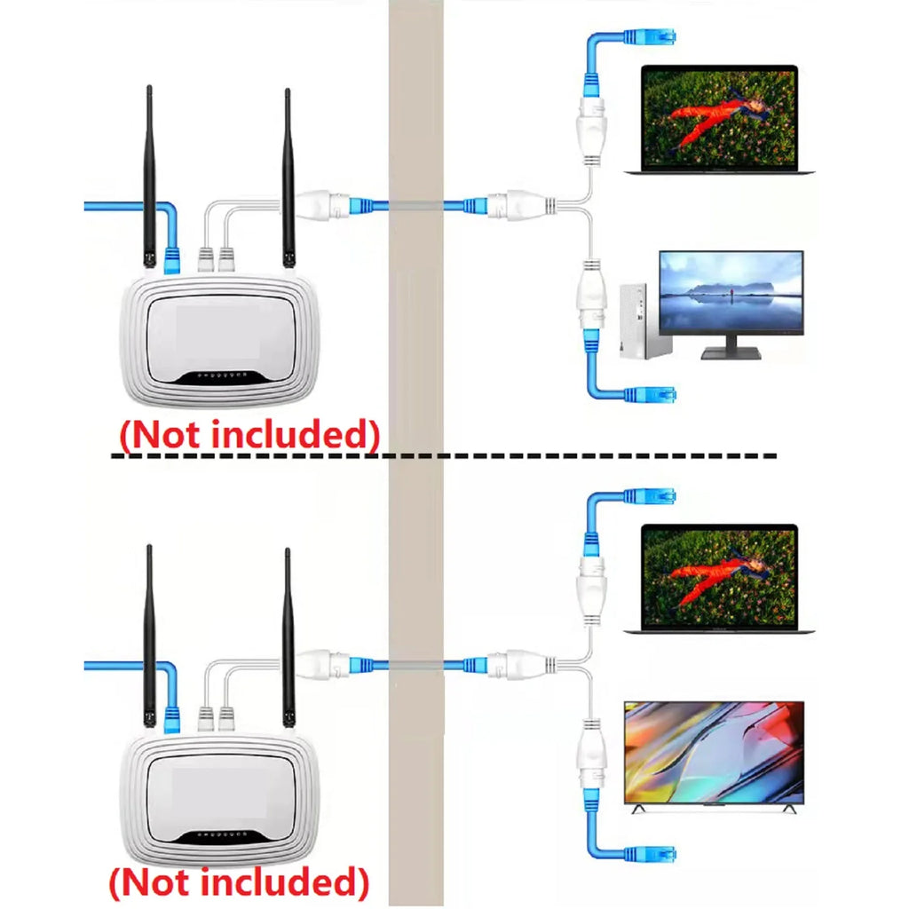 1 to 2 RJ45 Ethernet Splitter Adapter 2 Pack Waterproof Network Connector for Cat5 Cat6 Cable LAN Dual Port Share Internet