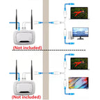 1 to 2 RJ45 Ethernet Splitter Adapter 2 Pack Waterproof Network Connector for Cat5 Cat6 Cable LAN Dual Port Share Internet
