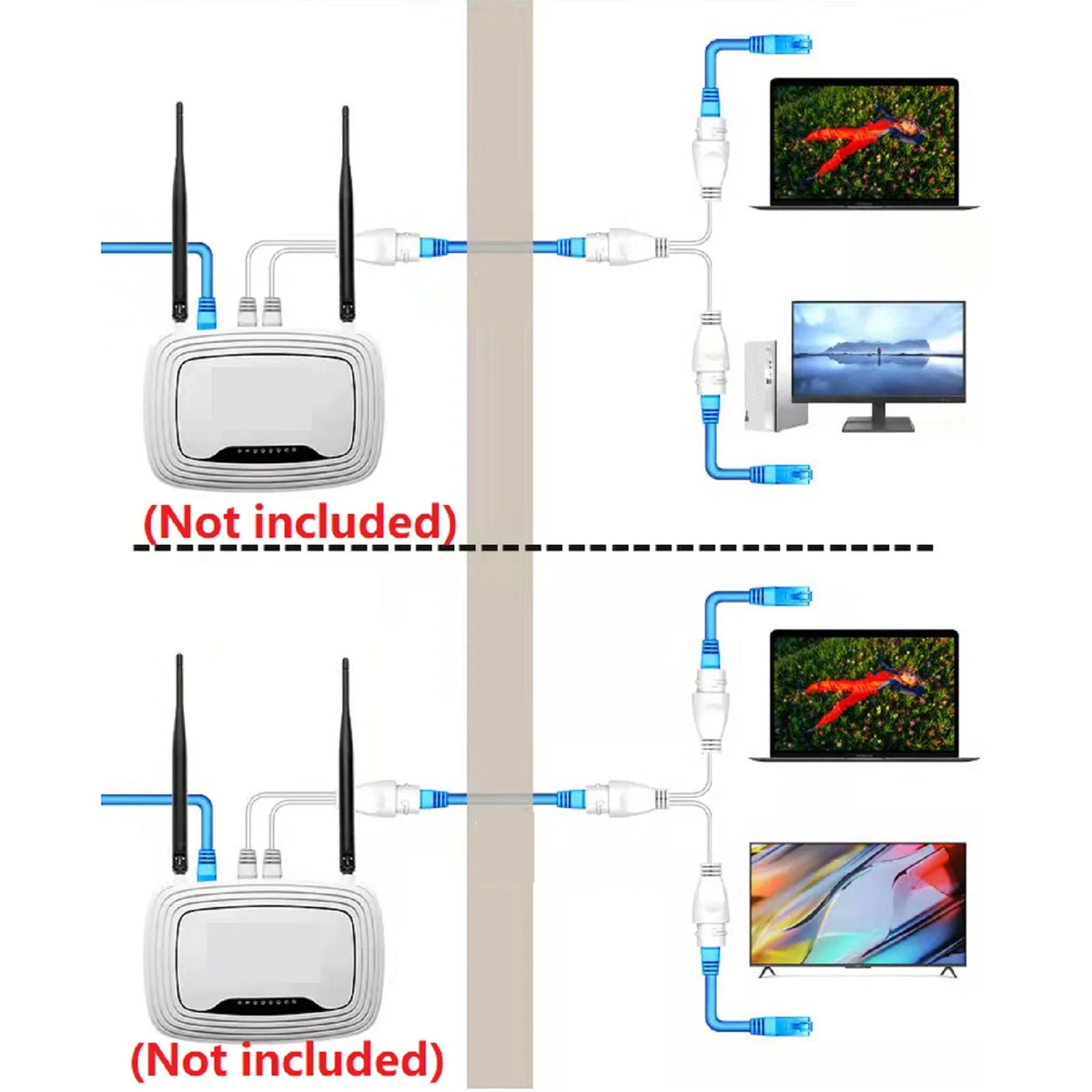 1 to 2 RJ45 Ethernet Splitter Adapter 2 Pack Waterproof Network Connector for Cat5 Cat6 Cable LAN Dual Port Share Internet