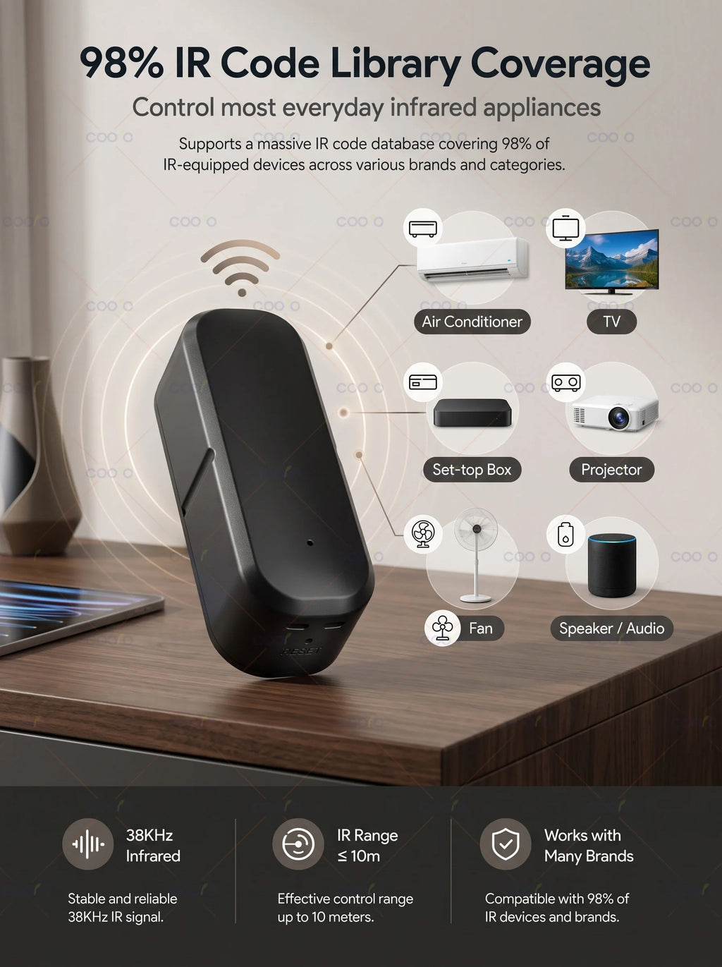 Tuya ZigBee Smart IR Remote Control Universal Infrared Remote Controller for Smart Home TV DVD AC works with Alexa Google Home