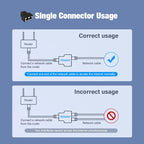 RJ45 Splitter 1 to 2 Ethernet Adapter Internet Network Cable Extender RJ45 Connector Coupler for PC TV Box Router High Quality
