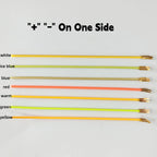 Free Cut Flexible COB LED Filament DC3V Edison Bulb Lamp Parts Diode Lighting 25mm-300mm Pink Red Ice-Blue 2700K +- On One Side