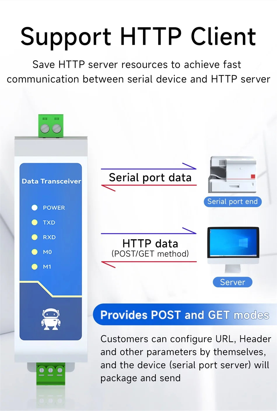 Ethernet Serial Sever RS485 to RJ45 Rail Industrial Standard AC/DC/POE Data Transmission Transceiver CDEBYTE NA111 Series