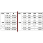 10pcs 3W Infrared 680nm 740nm 760nm 800nm 850nm 880nm 900nm 940nm 980nm 1000nm IR LED Chip For CCTV Camera Night Vision Lighting