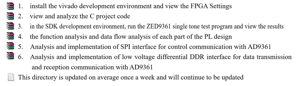 Zedboard+AD9361 Software Radio FMCOMMS3 SDR Platform OPENWIFI