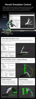 DOFBOT Raspberry Pi 5 Smart Robotic Arm DIY Electronic Kit AI Large Model Vision 6DOF Robot Support ROS2 Development