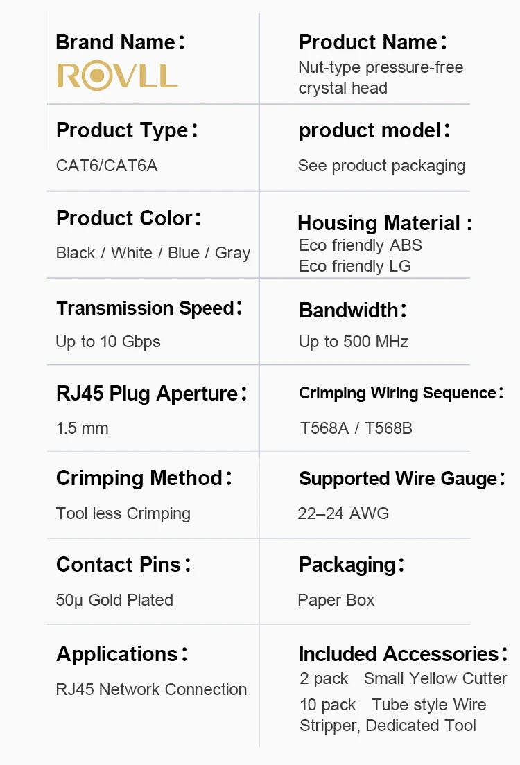 ROVLL Tool-Free RJ45 Connector Cat6 UTP 1000Mbps LAN Ethernet Plug Easy Termination Modular Plug No Crimp Network Cable 1PCS