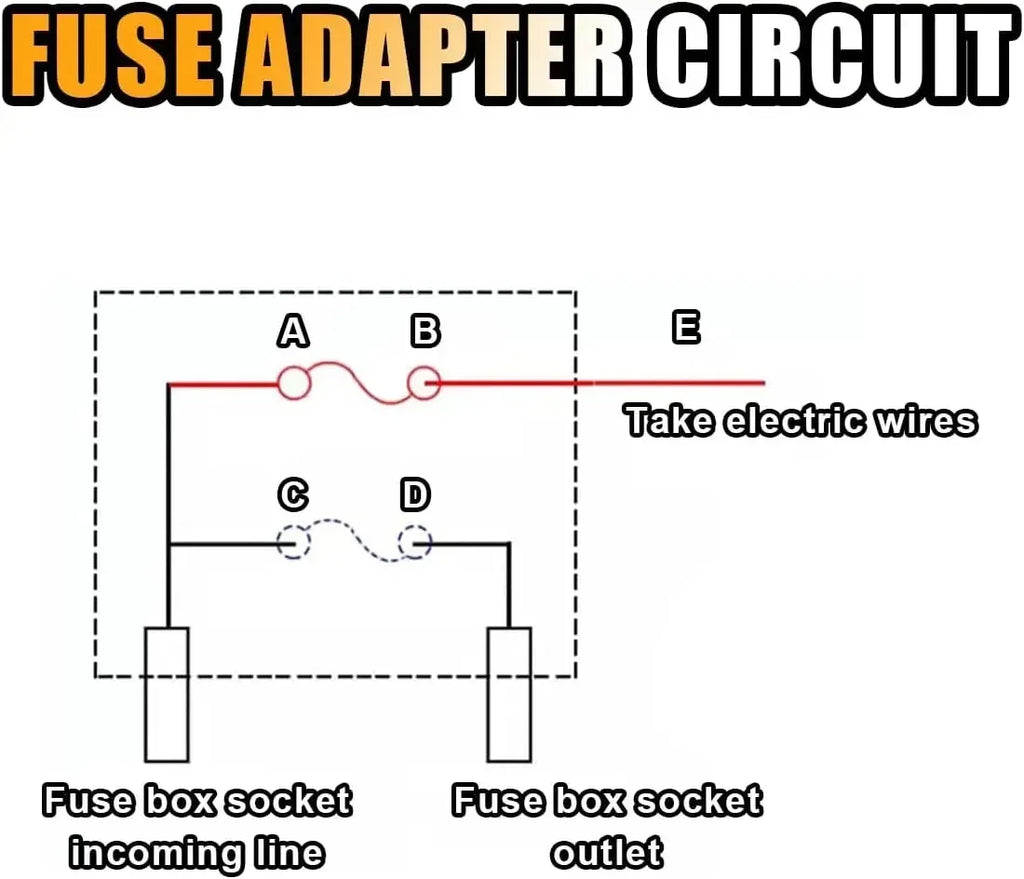 Automotive Fuse Set 5/10Pcs 12V Car Blade Fuse Holder Mini ATM ATO Add-a-Circuit Fuse TAP Adapter Fuse Fuse for Car Trucks Boats