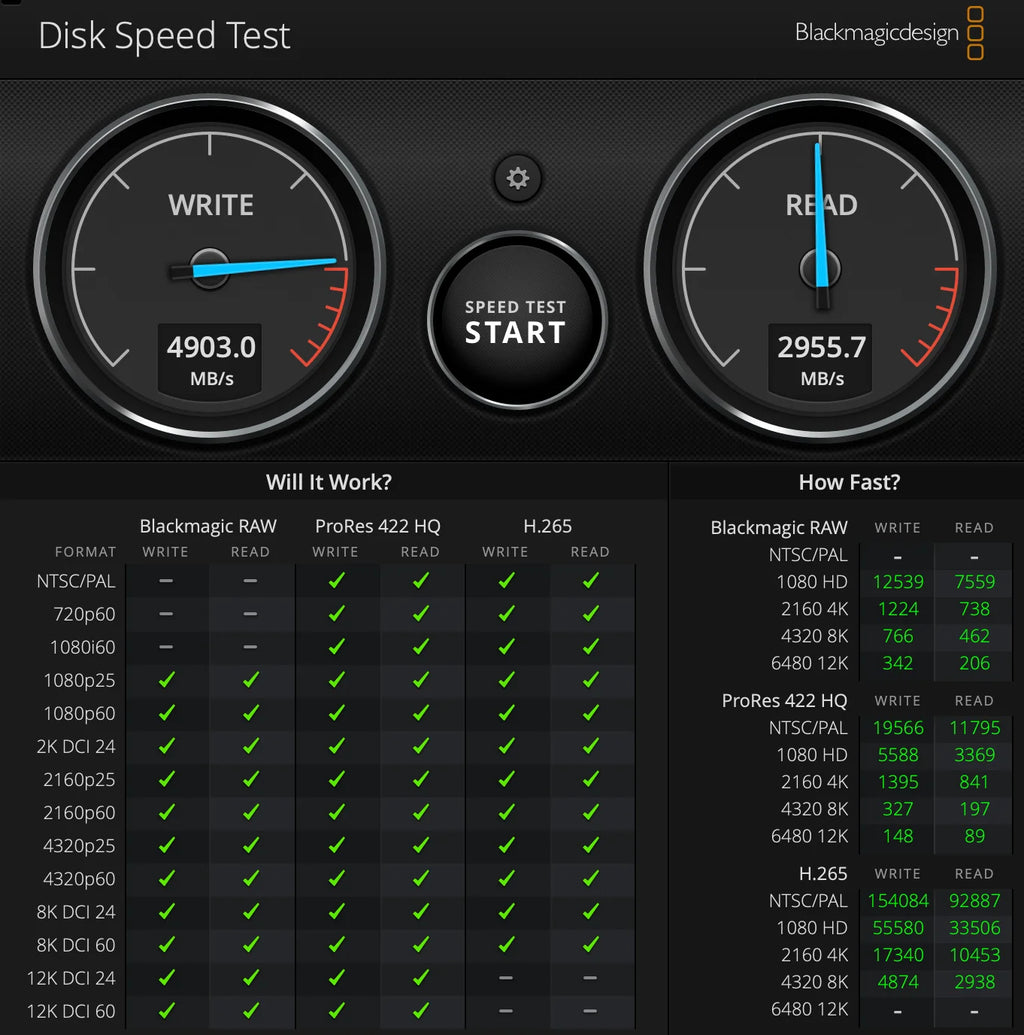 Mac MINI M4 128G upgrade hard drive 1T/2T storage space expansion New 1TB SDisk NAND MINI M4 DIY SSD kit storage upgrade