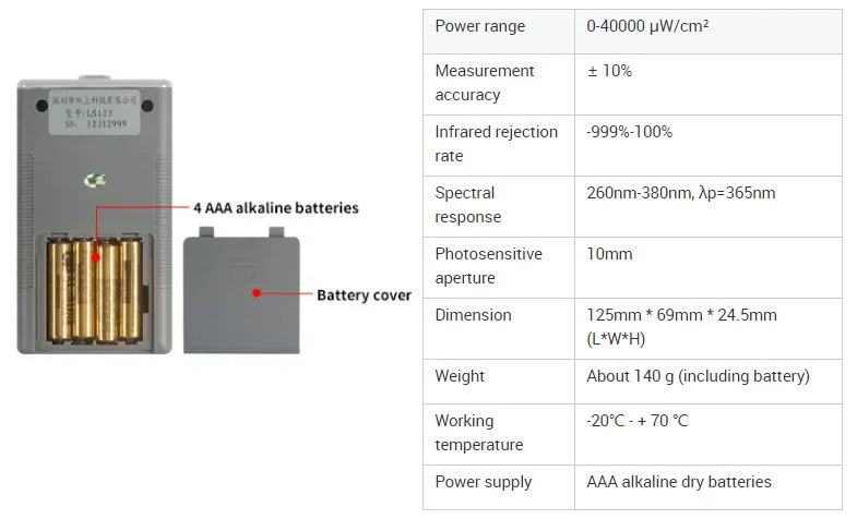 Portable UV Meter LS123 Measure Ultraviolet Radiation Power Intensity Radiance Density Rejection Rate
