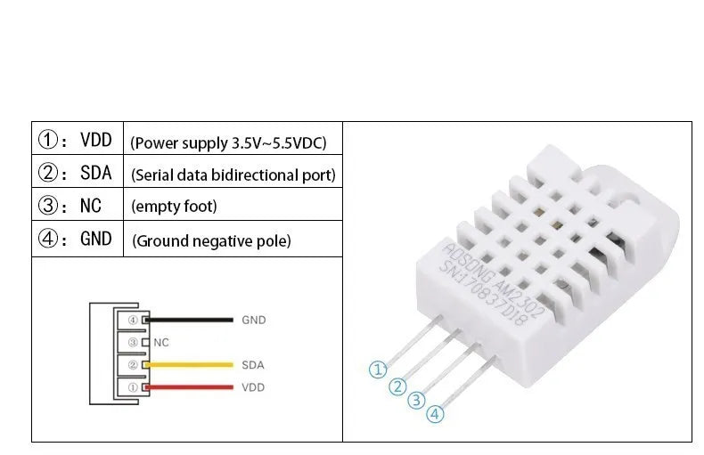 DHT22 Digital Temperature And Humidity Sensor Temperature And Humidity Module AM2302