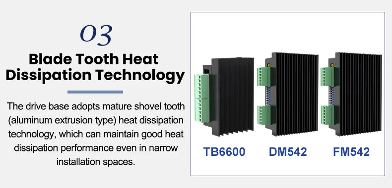 TB6600 Plastic And Aluminum Stepper Driver CNC Controller Nema17 Nema23 Single Axis Two Phase Hybrid Stepper Motor For Cnc Parts